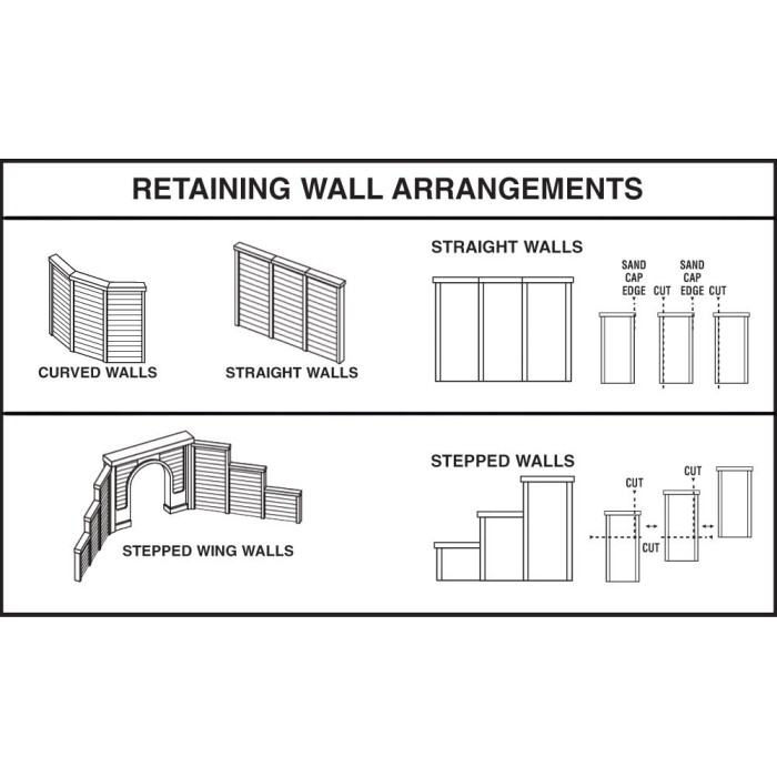 Cut Stone Retaining Wall OO