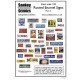 Rusted Enamel Signs OO  pack 3  