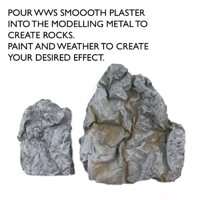 Modelling Metals Modelling Metals