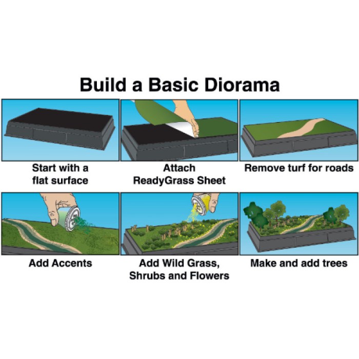 Diorama Kit Diorama Kit