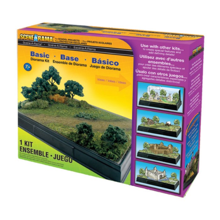Diorama Kit Diorama Kit