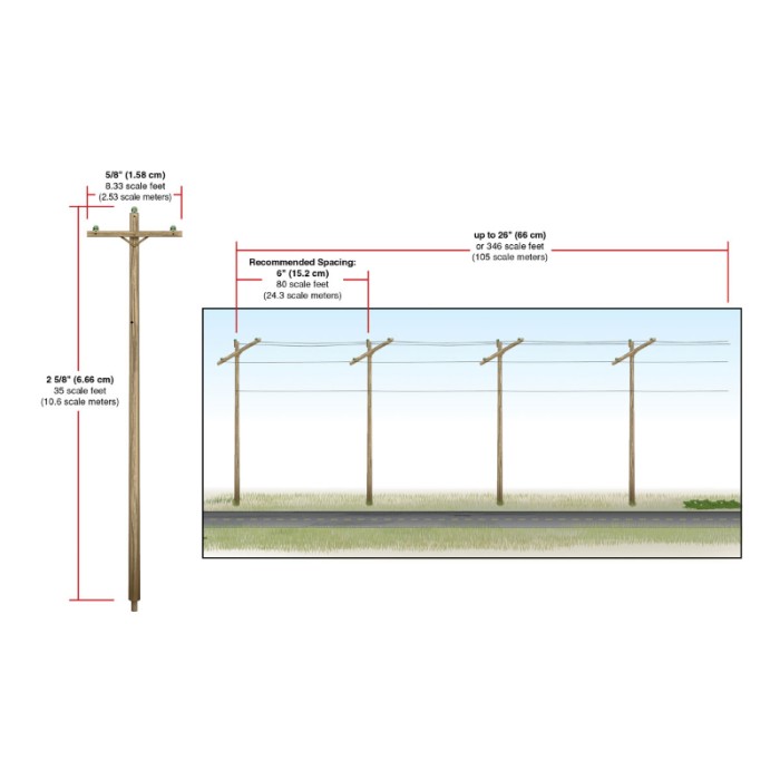 Electric Telegraph Poles single Bar Pre-wired From Woodland Scenics N Gauge 
