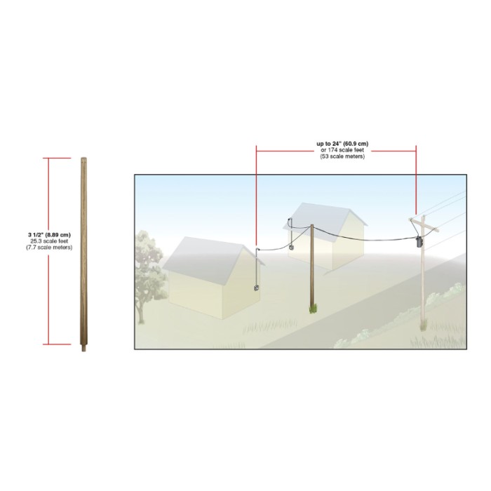 Electric Telegraph Poles Transformer Connect Set Pre-wired From Woodland Scenics OO Electric Telegraph Poles Transformer Connect Set Pre-wired From Woodland Scenics OO