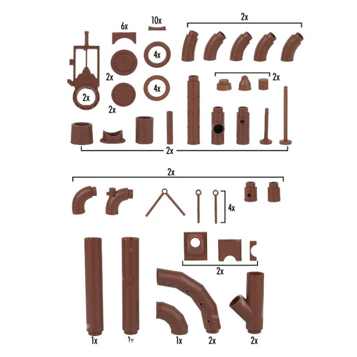 Pipeline Kit Faller 180327
