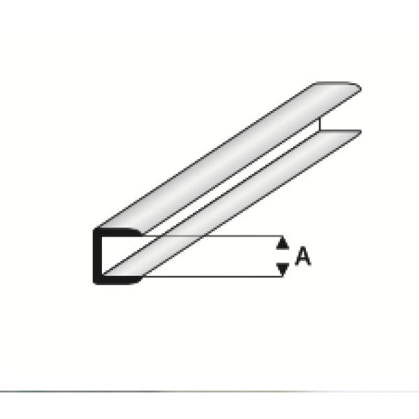 Plastic Profile Edge