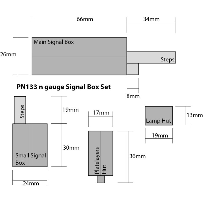 N gauge Signal Box set Metcalfe PN133 N gauge Signal Box set Metcalfe PN133