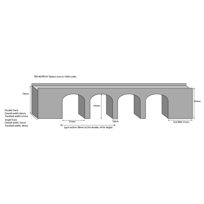 N gauge viaduct in Stone Metcalfe PN141 N gauge viaduct in Stone Metcalfe PN141