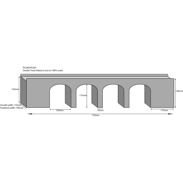 Double Track Red Brick Viaduct OO PO240