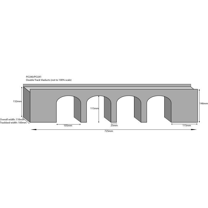 Double Track Red Brick Viaduct OO PO240