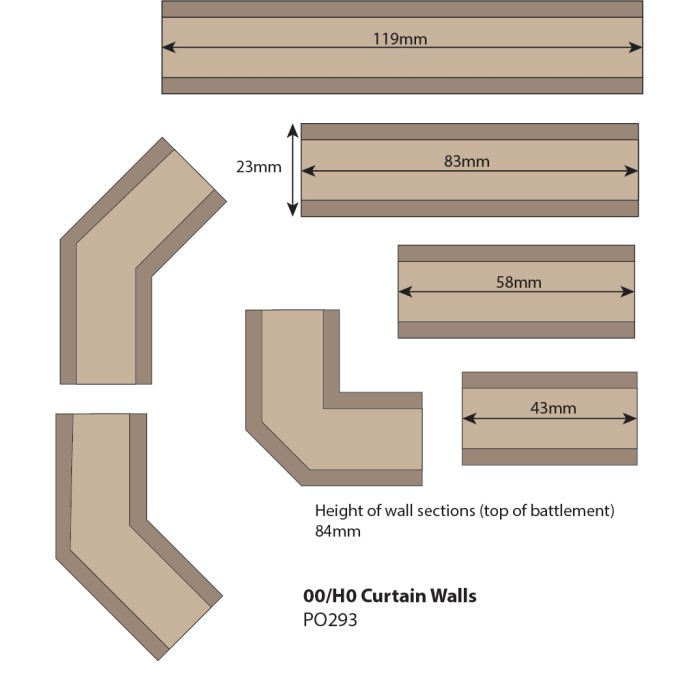 CASTLE CURTAIN WALLS OO Metcalfe PO293