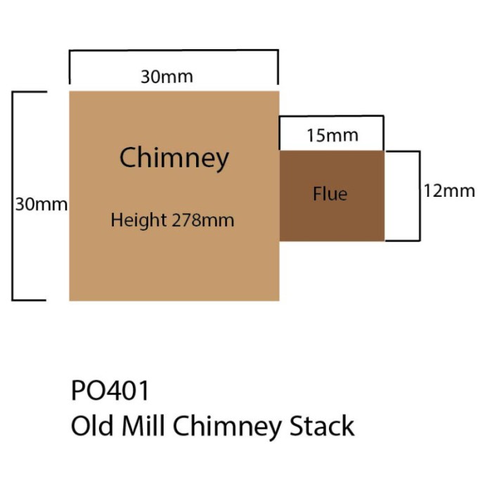 Old Chimney Stack OO Metcalfe PO401 Old Chimney Stack OO Metcalfe PO401