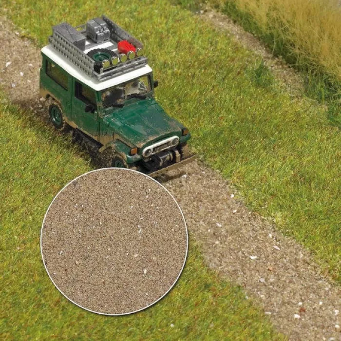 Ground cover soil sand and Beach