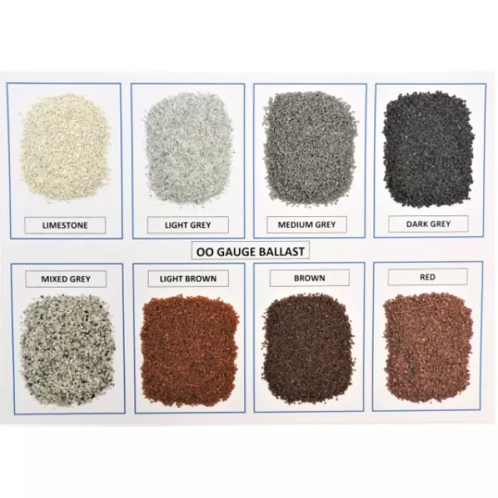 Ballast  LIMESTONE  OO Natural Scenics 