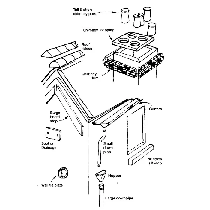 Building Pack Accessories OO Wills SS46