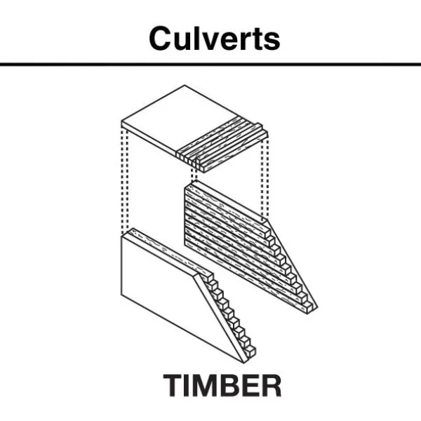 Timber Culverts N gauge   C1165