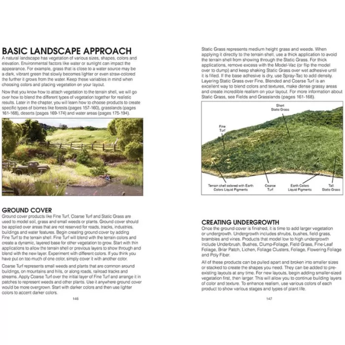 The Complete Guide to Model Scenery by Woodland Scenics C1208