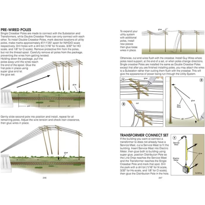 The Complete Guide to Model Scenery by Woodland Scenics C1208