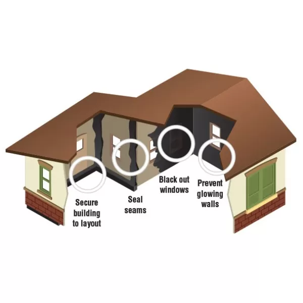 Model building Light Blocking Kit JP5716