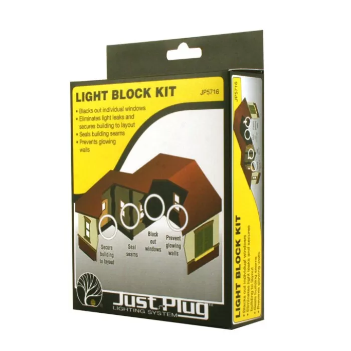 Model building Light Blocking Kit JP5716