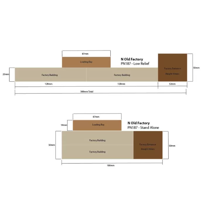 Old Factory  N gauge Metcalfe PN187