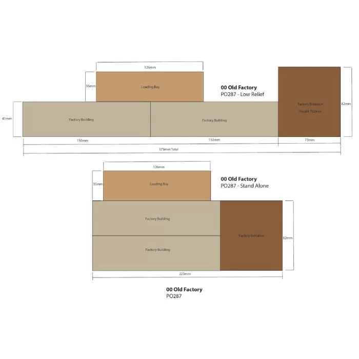 Old Factory OO Metcalfe PO287 Stand alone or low relief