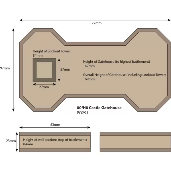 CASTLE GATEHOUSE OO Metcalfe PO291