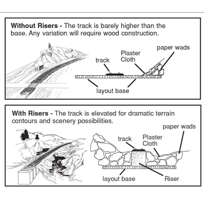 Track Risers 51mm high