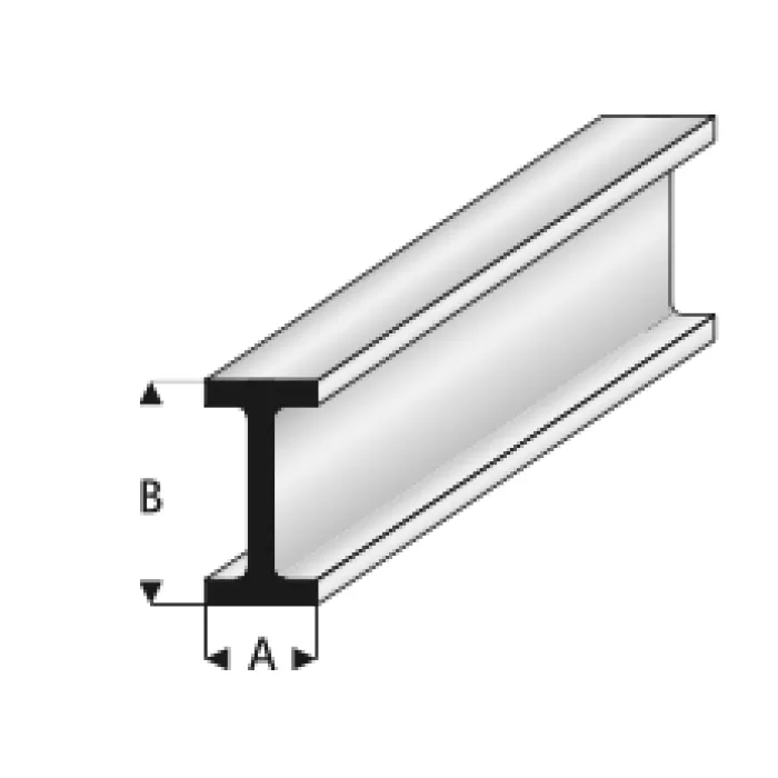 Plastic Profile I-Beam