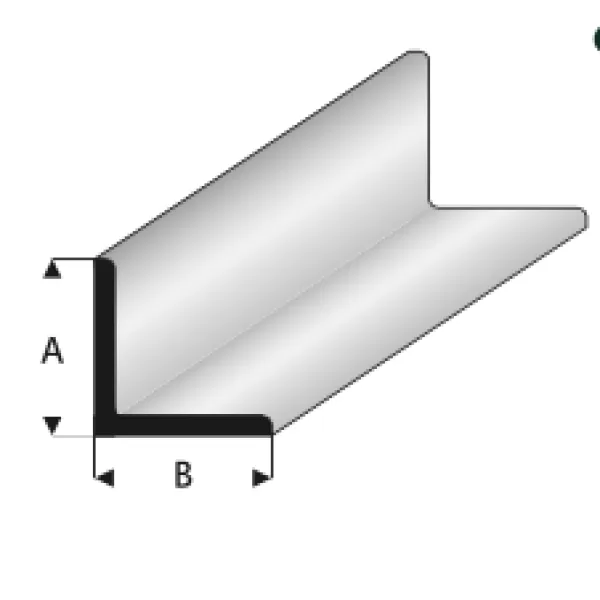 Plastic Profile Angle