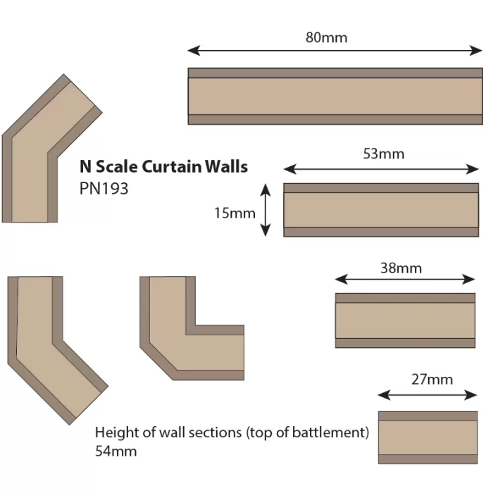 Castle Curtain Walls N Gauge Metcalfe PN193
